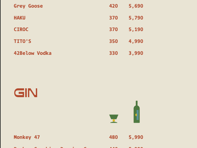 Classic cocktail of APT 101 menu 4