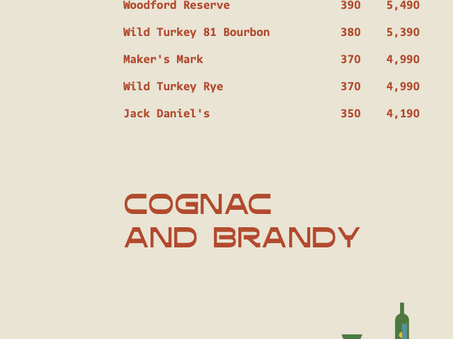 Classic cocktail of APT 101 menu 7